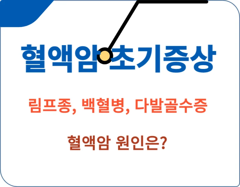 혈액암 초기증상을 알아차리는 것은 조기 진단과 성공적인 치료로 이어지는 핵심입니다. 이 글에서는 혈액암의 주요 증상과 그 원인을 자세히 다루며, 혈액암 종류인 림프종, 백혈병, 다발골수증까지 함께 확인하시기 바랍니다.