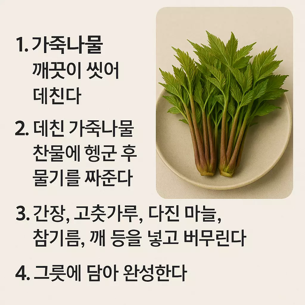 가죽나물 무침 레시피를 소개하는 이미지. 왼쪽에는 '가죽나물 깨끗이 씻어 데친다'부터 '그릇에 담아 완성한다'까지 4단계 요리법이 한글로 적혀 있고, 오른쪽에는 접시에 담긴 신선한 가죽나물 사진이 함께 배치되어 있다.