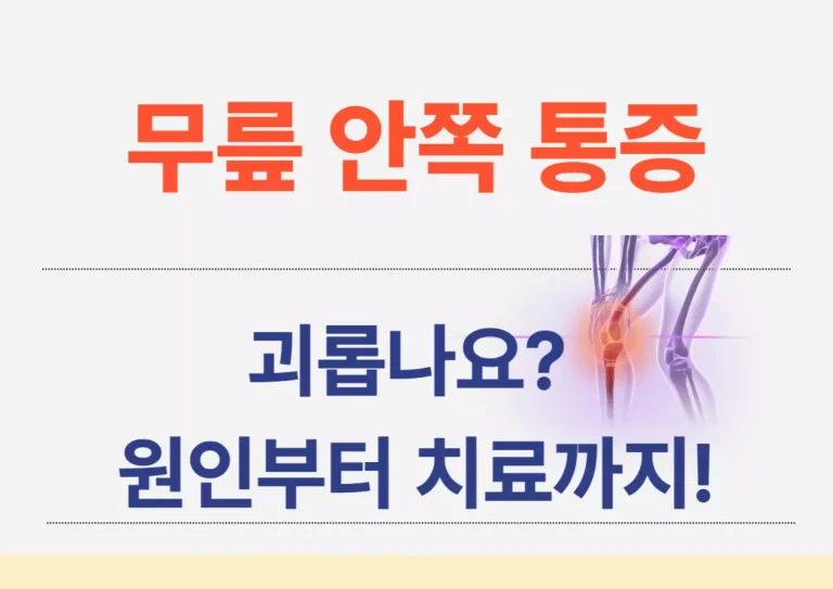 무릎 안쪽 통증 괴롭나요? 원인부터 치료까지! 계단을 오를 때마다 무릎 안쪽이 찌릿했다면, 커다란 폭죽이 되어 돌아온답니다. 작은 통증이라고 가볍게 넘기면, 삐걱대는 관절은 곧 거대한 눈사람이 되듯 부풀어 올라 일상 속 즐거운 움직임을 잠식해 버려요. 이 글에서는 통증원인부터 상황 별 증상까지 한번에 다 확인해보세요! 잠깐만 시간을 내어 무릎의 속삭임을 함께 들어볼까요?