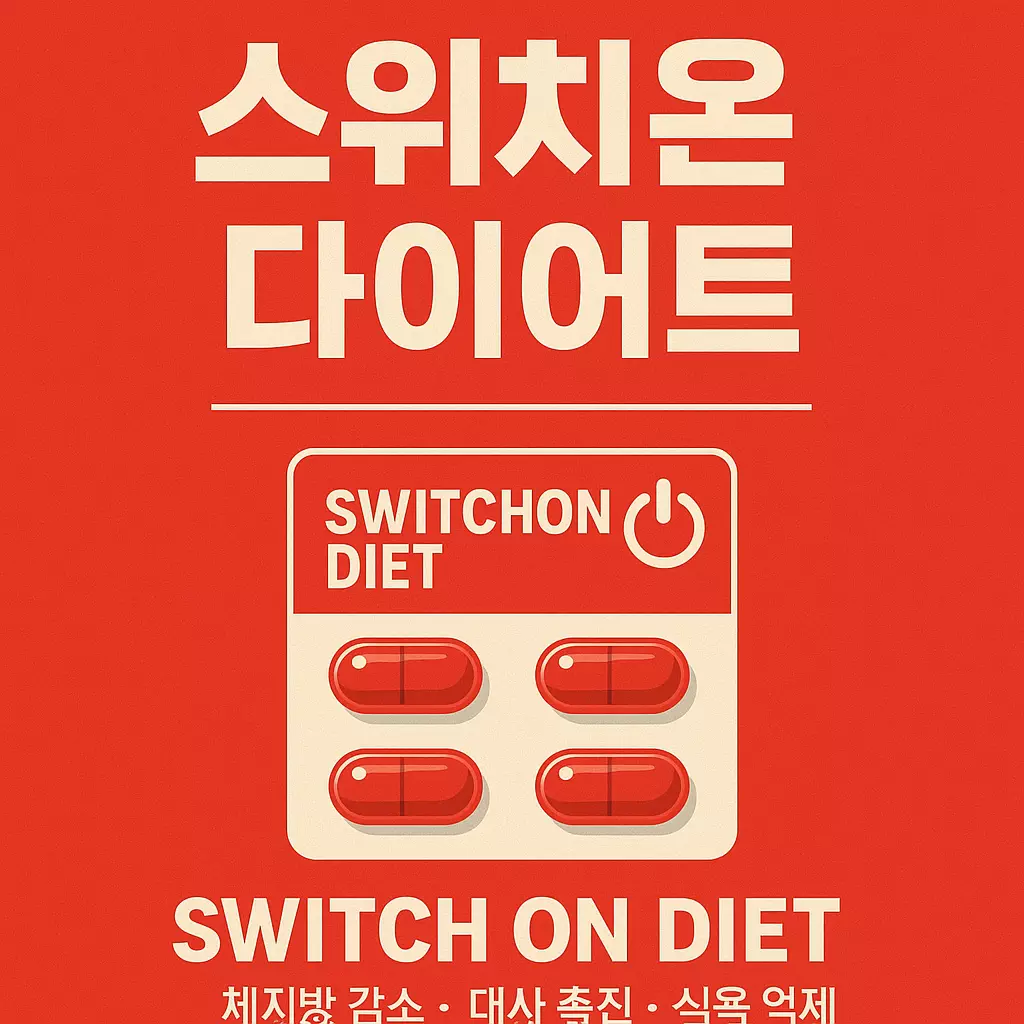 스위치온 다이어트 캡슐 제품 이미지, 체지방 감소와 대사 촉진, 식욕 억제 효과 강조