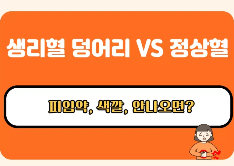 “생리혈 덩어리와 정상 생리혈의 차이, 피임약 복용 시 생기는 변화, 덩어리가 나타나지 않을 때의 원인을 설명하는 카드뉴스”
