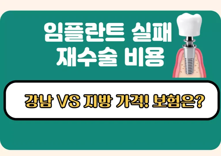 임플란트 실패 재수술 비용 비교 - 강남 vs 지방, 보험 적용 차이 인포그래픽