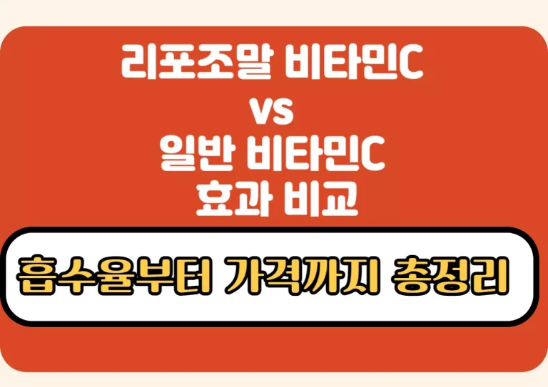 리포조말 비타민C와 일반 비타민C의 효과, 흡수율, 가격 차이를 비교하는 카드뉴스 이미지